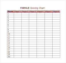 Free 9 Farkle Score Sheet Samples In Google Docs Google