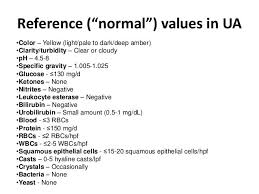 Urinalysis Normal Values Google Search Normal Values