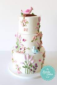 Pin On Cakes And Cake Decorating gambar png