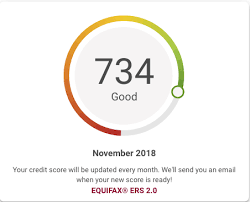 A good credit score in canada is typically one that is 680 or higher. Borrowell Review Free Credit Score In Canada Genymoney Ca