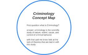 Criminology Concept Map By Joshua Livingston On Prezi
