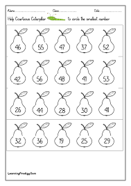 In these times table challenge sheets, all tables are covered up to 12 × 12. Circle The Smallest Number Learningprodigy Maths Maths Circle The Smallest Number Maths K
