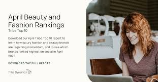 april beauty and fashion rankings