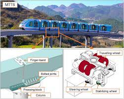 monorail tour transit systems