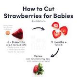 Are strawberries good for babies?