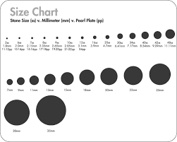 Rhinestone Size Chart Bead Size Chart Bracelet Size Chart