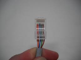 Check spelling or type a new query. Terminating An Ethernet Cat5e Cat6 Cable 6 Steps Instructables