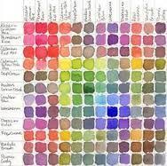 Image Result For Mixing Chart Reeves Watercolors Art