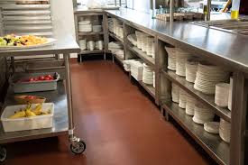 commercial kitchens