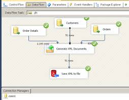 export xml from sql server using ssis