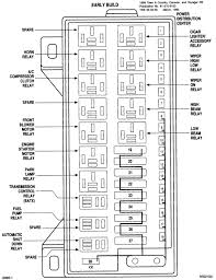 On the driver's side of the dashboard there is aplastic cover. 1999 Chrysler Town And Country Fuse Diagram 126 Wiring Diagram Supply