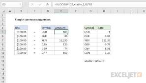 simple currency conversion excel