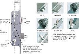 Measure A Door Lock For A Upvc Door