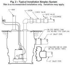 Sewage Pump Installation Diagram C