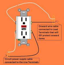 basic electrical wiring diy electrical
