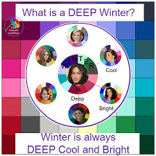 deep winter of course it is