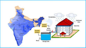 rainwater harvesting potential in india