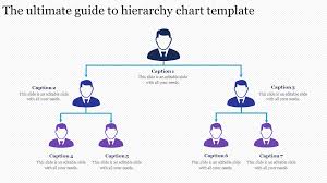 Hierarchy Chart Template For Employees