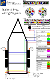It shows the components of the circuit as simplified shapes, and the capability and signal friends with the devices. Dodge Ram 4 Pin Trailer Wiring Diagram 2008 Mazda Miata Radio Wiring Harness Sportster Wiring Cukk Jeanjaures37 Fr