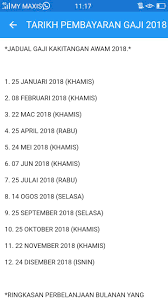 Overall rating of tarikh gaji kerajaan 2018(info) is 5,0. Tarikh Gaji 2018 For Android Apk Download