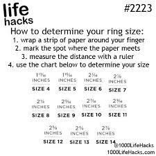 Ever Wondered Your Ring Size By Deiona