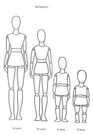 You can't ignore them all just because they're hidden a human face is tricky to draw—we are extremely good at recognizing when something is wrong about the proportions. How To Draw Human Body Step By Step For Kids Cute766