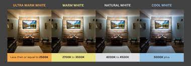 light bulb color rature how to