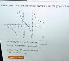 equations for the vertical asymptotes