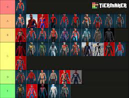 All costumes guide | how to unlock. All 42 Spider Man Ps4 Suits Ranked Spidermanps4
