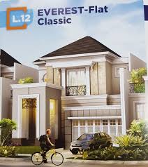 rumah dijual citra garden city malang