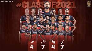 The royal challengers bangalore have released isuru udana, chris morris, moeen ali and aaron finch from their squad for ipl 2021. Ipl Auction 2021 Royal Challengers Bangalore Full Squad After Auction Glenn Maxwell Azharuddeen