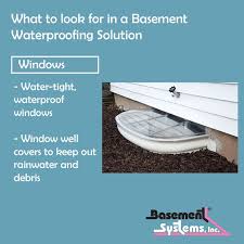 Basement Windows Waterproofing