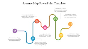 journey map powerpoint template free