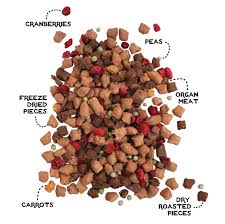Freeze dried pet food is only a small segment of the pet food market and it is primarily used by pet food makers who want to include a raw food, usually made without preservatives, that is freeze dried as soon as it's made. Real Food For Dogs The Simple Food Project Usa Made Freeze Dried