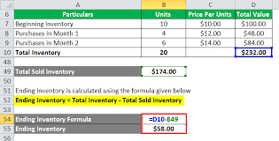 Inventory Calculator Excel Template