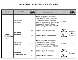 Bank kertas soalan peperiksaan percubaan upsr 2019, upsr 2018, upsr 2017 + skema jawapan (semua subjek). Soalan Upsr 2019 Pdf Terengganu S