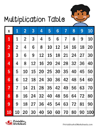 Multiplication Table Printables Worksheets
