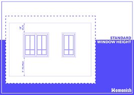 standard window heights from floor and
