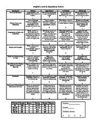    best writing expository images on Pinterest   Teaching writing     A Post it Checklist for Expository Writing