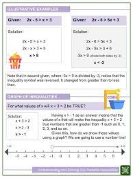 One Variable Inequalities 6th Grade Math