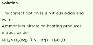 Heating Solid Ammonium Nitrate Nh4no3