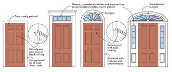 Enhance Style With The Right Entry Door