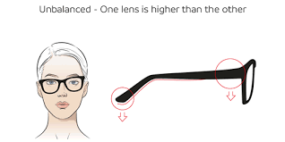 How To Tighten My Glasses Feel Good