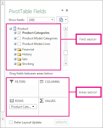 pivottable with an external data source