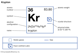 Krypton Chemical Element Britannica