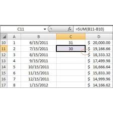How To Make A Loan Amortization Table In Excel With Free
