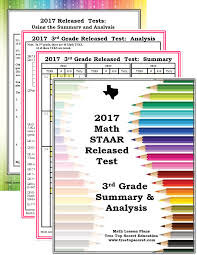 If you choose to take the act with essay, the test will be 3 hours and 35 minutes long. 2017 Math Staar Released Test 3rd Grade Summary And Analysis Treetopsecret Education
