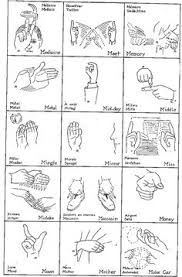 84 Best Native American Sign Language Symbols Codes
