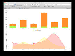 Filemaker Interactive Charts With Javascript And C3 Geist