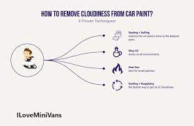 How To Remove Cloudiness From Car Paint